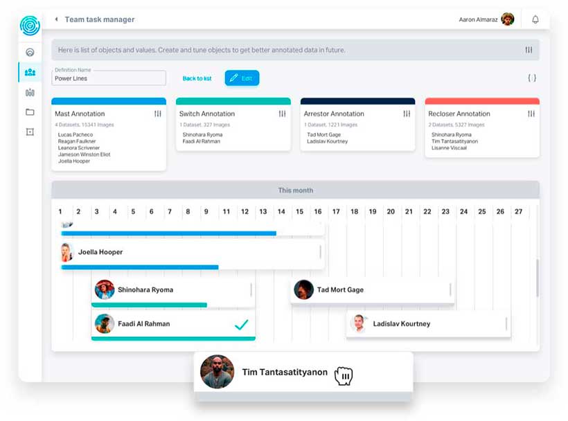 Annotation management | Keylabs