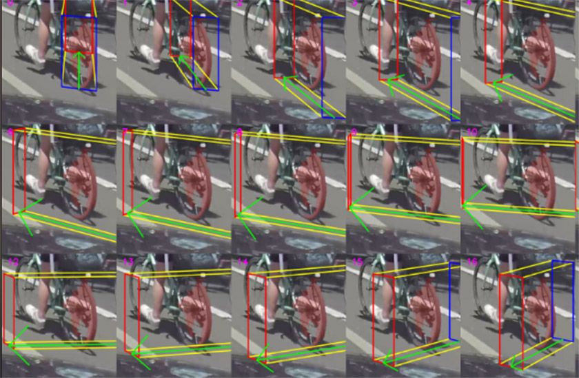 Cuboid Annotation Improves Automotive AI Performance