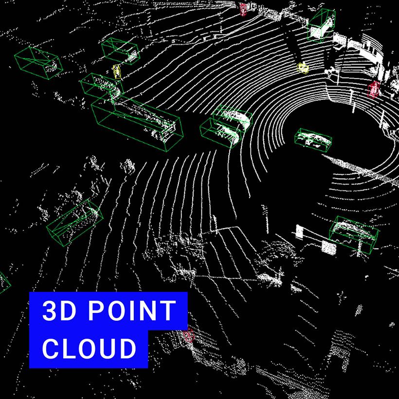 3d point cloud