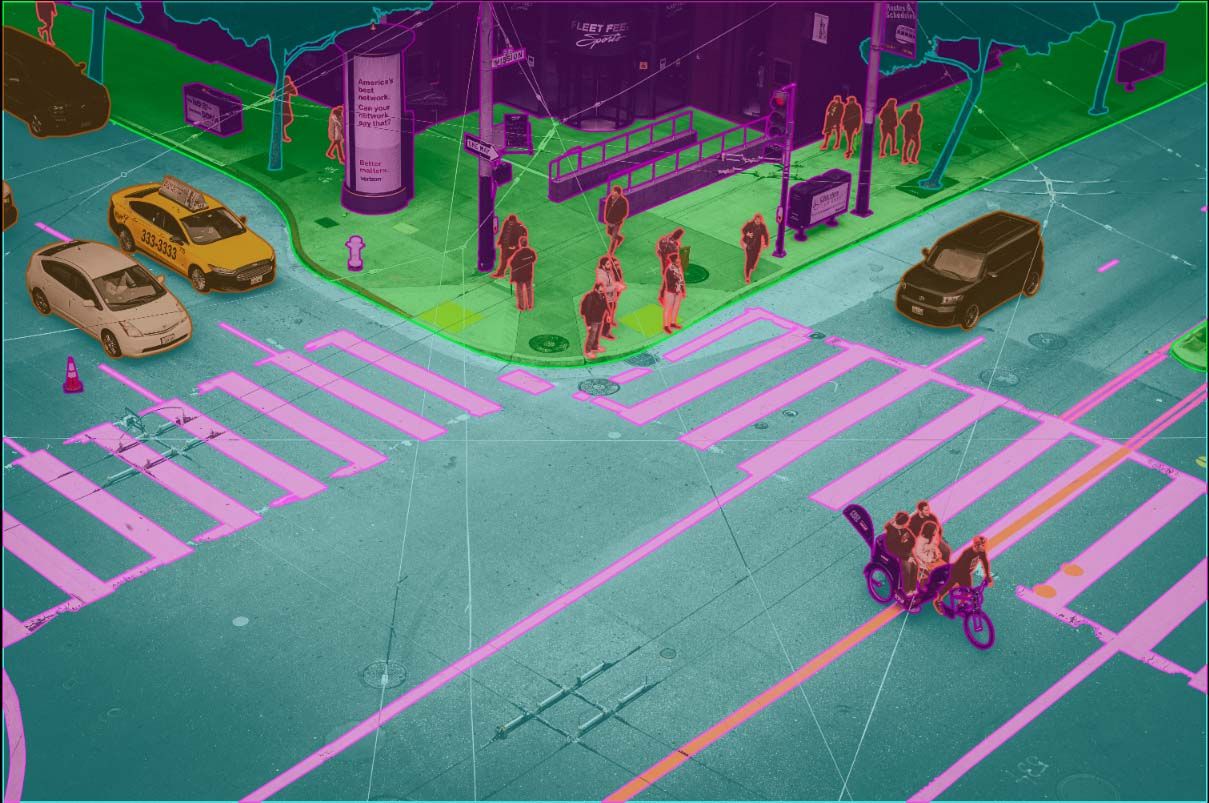 9 Ways Smart Cities Use Video Annotation for Computer Vision