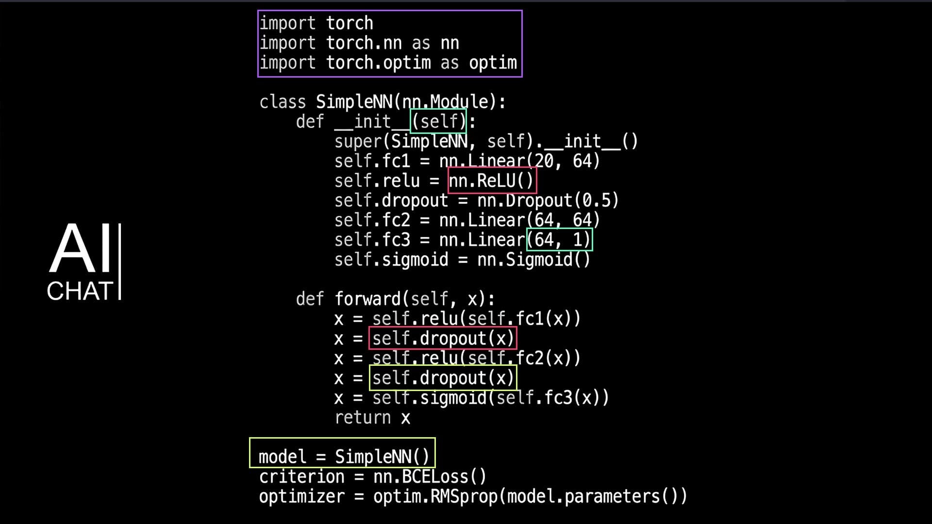 Complete Guide to Large Language Models [2026] | Keymakr
