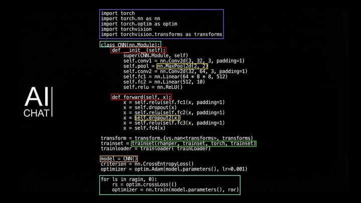 How to Train LLM: A Guide for Enterprise Teams