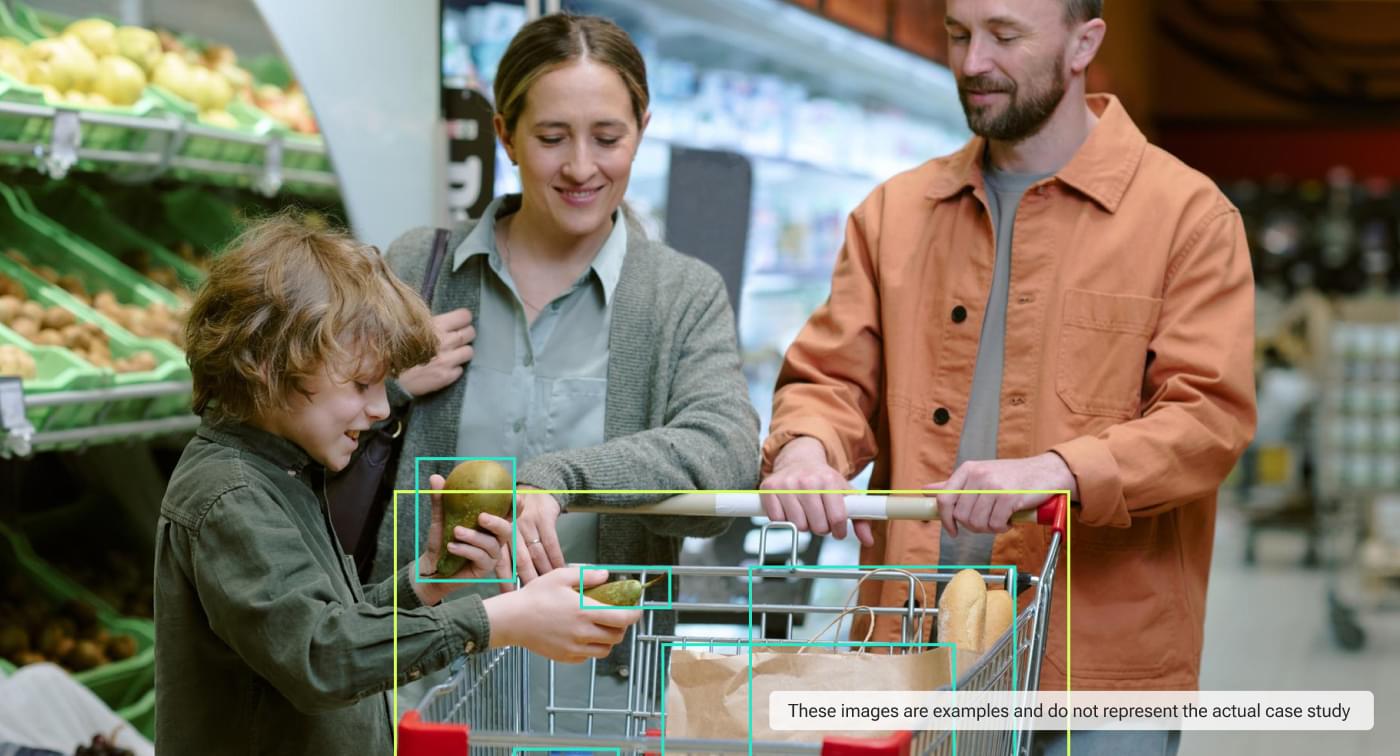 Challenges of retail video annotation with large datasets and sparse relevant events