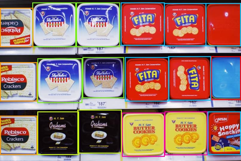 Bounding Box Annotation for Retail