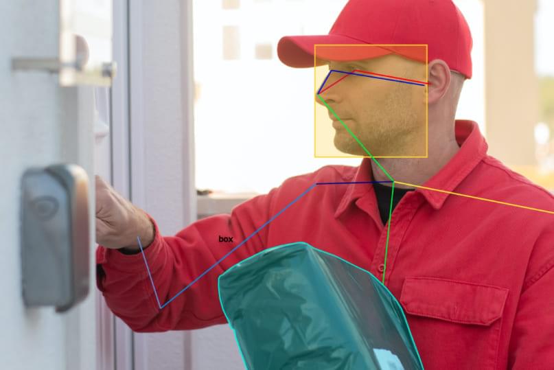 Facial Recognition for Security