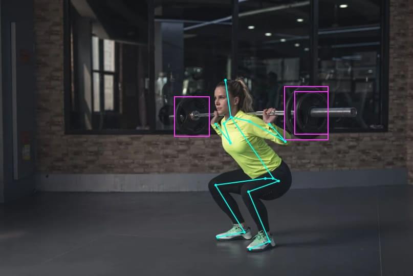 Skeletal Annotation for Sports